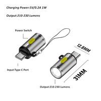 Adaptor Senter LED Mini USB C dari Aluminium Alloy, Adaptor Catu Daya Output DC untuk Berkemah & Mendaki Gunung di Luar Ruangan