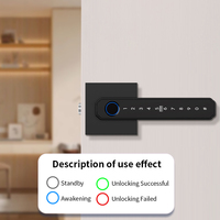 Serrure intelligente pratique, rapide et sûre, combinaison intelligente d'empreintes digitales, carte électronique, application, porte en aluminium, données cloud, accès rapide