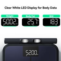 180kg nouvelle balance intelligente de graisse corporelle analyser l'échelle de composition corporelle complète personnelle Biopedancia balance de poids corporel Bmi