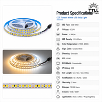 Bande LED CCT à blanc réglable DC24V, double blanc dimmable 2700K-6500K, SMD 5050, ruban LED flexible pour projets résidentiels et bureautiques