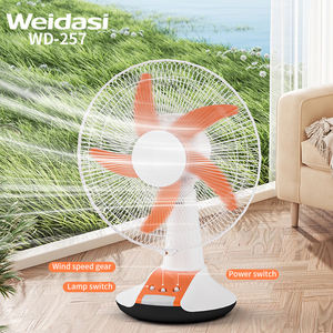 Ventilador <span class=keywords><strong>Solar</strong></span> de Escritorio AC/DC de 6V y 14 Pulgadas, 3 Velocidades, Recargable, de Plástico, con Luz LED para Hoteles y Garajes, Control Mecánico, 3 Velocidades de Viento - Product Image 1