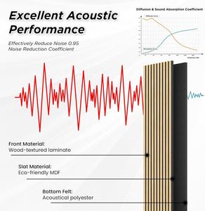 Pannelli Acustici <span class=keywords><strong>in</strong></span> MDF Impiallacciato Rovere Bianco FEYT, con Supporto <span class=keywords><strong>in</strong></span> Feltro PET Nero per Decorazione di Pareti e Soffitti Interni - Product Image 2