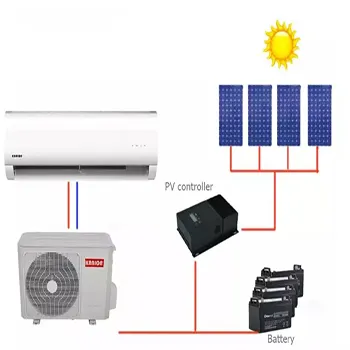 Aircondtion Solar Koeling/Verwarming 12000BTU T1/T3 Dual Technologie Volledige Inverter Hybrid Solar Airconditioner Met Zonnepaneel