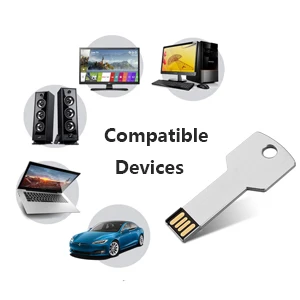 แฟลชไดรฟ์ USB รูปทรงกุญแจ  ความจุ 1GB 2GB 4GB 8GB 16GB 32GB ขายส่ง  แฟลชไดรฟ์โลหะขนาดเล็ก  หน่วยความจำ USB 2TB - Product Image 3