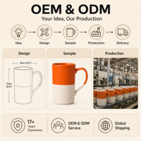 Mug à café en céramique bicolore de grande capacité 700 ml avec logo personnalisé, sans plomb, écologique, compatible lave-vaisselle et micro-ondes pour la maison et le bureau