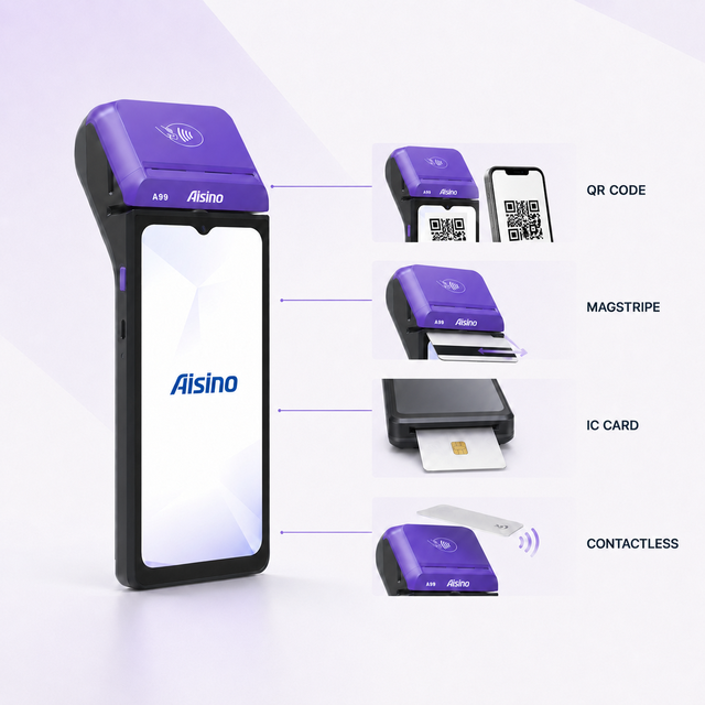 Handheld Touch Screen NFC Android 14  Portable Smart POS System With Printer