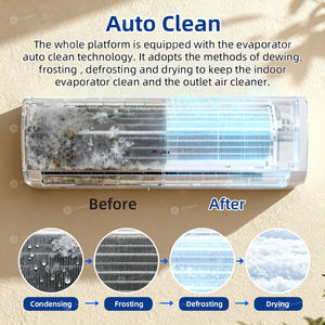 Nuevo <span class=keywords><strong>Aire</strong></span> <span class=keywords><strong>Acondicionado</strong></span> Gree de 9000, 12000, 18000 y 24000 BTU, Tipo Split de Pared, Sistema de <span class=keywords><strong>Aire</strong></span> <span class=keywords><strong>Acondicionado</strong></span> <span class=keywords><strong>Inverter</strong></span> con Refrigerante R32/R410A - Product Image 4