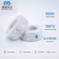 Câble interne 2516 18AWG à deux à six conducteurs en cuivre PVC UL758/CAS C22.2 N°210 600V 105 ℃   Câblage des appareils électroménagers