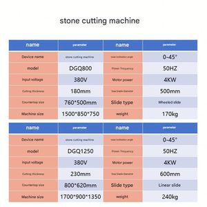 Petite machine de découpe automatique de chants pour matériaux de construction, carreaux de terrazzo et carreaux carrés non métalliques et cassants - Product Image 6