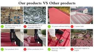 Dx51d ppgi ppgl nhúng nóng 4x8 gi kẽm sắt kim loại sóng prepainted màu tráng mạ kẽm tấm lợp cho vật liệu xây dựng - Product Image 3