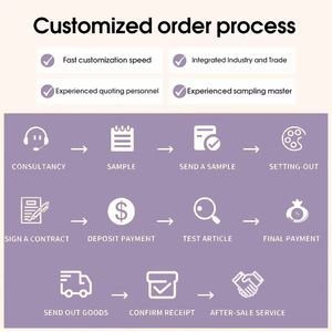 Tela Taslan 320D de <span class=keywords><strong>Nylon</strong></span> 100% de Peso Medio 323GSM, Impermeable, Resistente al Viento y al Fuego, para Ropa Deportiva - Product Image 5