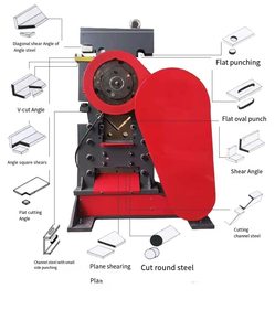 Machine de découpe, pliage et marquage d'angles CNC pour tôles métalliques - Product Image 2