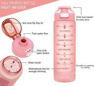 32oz Motivational Water Bottle with Time Marker Chug Lid, Leakproof BPA Free Tritan Wide Mouth - Product Image 3