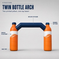 Arche publicitaire gonflable personnalisée en forme de bouteille pour promotion de grand ouverture