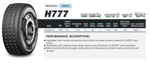 Le camion résistant de l'Europe fatigue 425/65R22.5 385/65R22.5 24pr 315/80R22.5 22pr hors route pour l'usage de remorque - Product Image 3