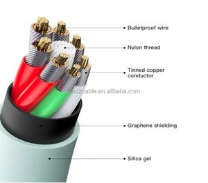 New Design 3FT 6FT 10FT 1M 2M 3M Silicone USB Fast <b>Charging</b> <b>Cable</b> for IPhone14 13 12 11 7 8 2A <b>Cable</b> Sync <b>Cable</b> - Product Image 5