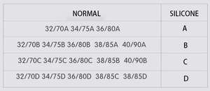 Parche de Silicona para Senos de Mujer, Invisible, con Efecto Push-Up, Engrosado, sin Tirantes, Anti-Caída, Ropa Interior R2239 - Product Image 5