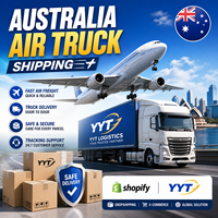 Australien Dropshipping Luftfracht Shopify ePacket Kleinpaket-Dropshipping Print-on-Demand Dropshipping B2C Shopify