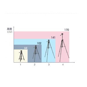 Trípode de aluminio de viaje profesional portátil de 168cm, trípode de cámara Weifeng Wt <span class=keywords><strong>3560</strong></span>, soporte para cámara de fotografía al aire libre, soporte para cámara en vivo, WF-<span class=keywords><strong>3560</strong></span> - Product Image 2
