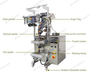 Fabrieks prijs automatische hoogwaardige instant melkthee koffie fruit kruiden specerijen poeder zakjes verpakkingsmachines - Product Image 6