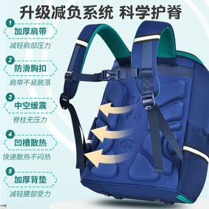 ZMBABY Cartoon <b>School</b> <b>Backpack</b> 18 In Waterproof Large Capacity For Boys Grades 1-3 Elementary Students - Product Image 4