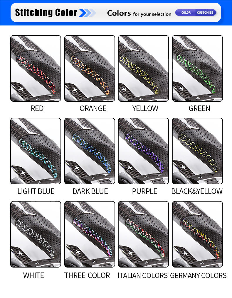 Adapté aux besoins du client 2