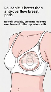 Miglior Regalo per Mamme: Reggiseno Manuale in <span class=keywords><strong>Silicone</strong></span> per Raccolta Latte, Materiale Senza Ftalati, Protezione del Seno - Product Image 1