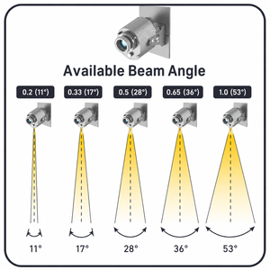 <span class=keywords><strong>Projecteur</strong></span> <span class=keywords><strong>solaire</strong></span> LED IP65 Gobo, éclairage extérieur étanche et anti-poussière pour aménagement paysager - Product Image 3