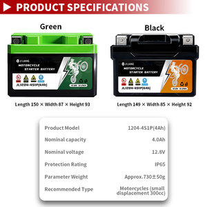 New 4AH LifePO4 Lithium Battery Pack 12V/12.8V 89.6Wh Washable for Dual Sport Off-road Motorcycles - Product Image 4