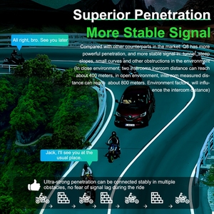 <span class=keywords><strong>EJEAS</strong></span> Q8 Casco de motocicleta Auricular Bluetooth para 6 Riders Mesh 1000 Metros Intercomunicador - Product Image 5
