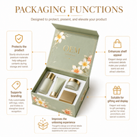Caja de Regalo Magnética Rígida Reciclable Blanca Marfil Personalizada, Laminación Mate, Logotipo Personalizado, Embalaje Cosmético Vacío, Marca Privada