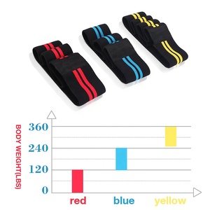Bande de Résistance Élastique KWO pour Hanches, en Tissu Coton, avec Revêtement Antidérapant en Caoutchouc, Logo Personnalisé, pour Exercices de Fitness, Yoga et Musculation à Domicile - Product Image 4