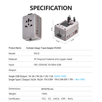 Adaptor perjalanan Universal Desain koper kreatif baru EU US UK AUS Plug semua dalam satu GaN PD 35W Adaptor perjalanan pengisian daya Cepat