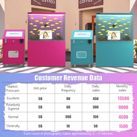 Kiosque photo DSLR JIPAI sur le thème de l'aquarium, avec système de paiement intégré, pour location en centre commercial