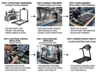 Tapis de marche électrique pliable et portable pour la maison, avec poignée, pour l'entraînement, prix de gros usine OEM