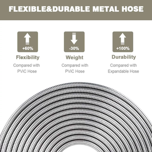 Manguera de Jardín Flexible y Resistente a Pinchazos de Acero Inoxidable 304 de Alta Resistencia, Anti-torceduras, Anti-enredos, Diámetro de 3/4'', 25-100 Pies, Estándar BS - Product Image 5