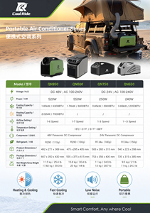 Climatiseur portable 48V 6000BTU, compresseur puissant, profil bas, refroidissement rapide, extérieur - Product Image 5
