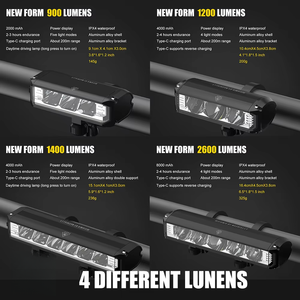 <span class=keywords><strong>Lampe</strong></span> de vélo 2600 lumens <span class=keywords><strong>lampe</strong></span> frontale de vélo <span class=keywords><strong>lampe</strong></span> de poche étanche USB charge électrique <span class=keywords><strong>VTT</strong></span> accessoires <span class=keywords><strong>vtt</strong></span> <span class=keywords><strong>lampe</strong></span> de cyclisme - Product Image 6