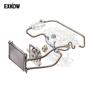 Radiateur en gros pour voiture, camion, véhicule, OEM, ODM, sur mesure - Product Image 3