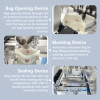 Machine Doypack, une machine d'emballage multifonctionnelle populaire en Thaïlande, utilisée pour l'emballage des gâteaux wafer