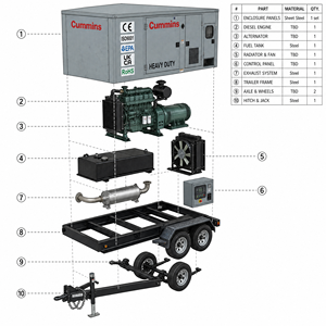 Generador Diésel Super Insonorizado de 100kw 120kw 150kw 150kva 200kw 200kva con Motor Cummins Weichai Yuchai Aoling - Product Image 6