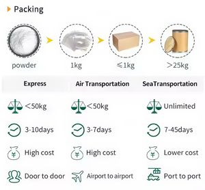 100% Pure Natural Água Solúvel Hawthorn Suco Em Pó Premium Food Grade Fruto Extrato com Vitamina Ativa Hawthorn Suco Em Pó - Product Image 6