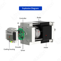 Moteur pas à pas servo DC en boucle fermée intégré Nimotion Neme34 STM86F6B PE avec CANopen, auto-reset et communication Modbus