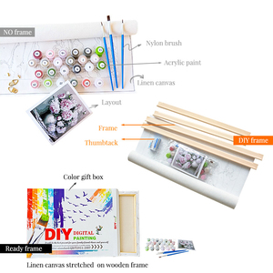DIY <span class=keywords><strong>Peinture</strong></span> Par Numéros Peint Tête Humaine Peint À La Main <span class=keywords><strong>Peinture</strong></span> À L'huile <span class=keywords><strong>Dessin</strong></span> Sur Toile Tuer Le Temps Décor À La Maison Accessoires - Product Image 5