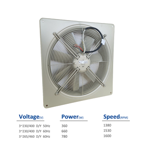 Ventilateur axial de refroidissement AHU ZIEHL-ABEGG FC045-4DQ.4C.A7 120323 230/400V 50Hz 0.36kW 1.40/0.80A 1380RPM - Product Image 2