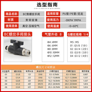 Válvula manual neumática Wentai de 1/2 pulgada con rosca recta para tubo de aire, interruptor para equipos automatizados - Product Image 5