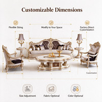 Ensemble de canapés de style européen pour salon, canapé capitonné en velours et table basse pour la maison