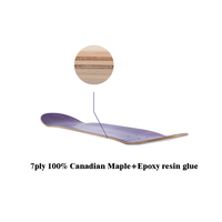 Planche de skateboard professionnelle en érable canadien 7 plis, teinte sur mesure, en promotion