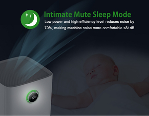 Haike <span class=keywords><strong>HOKO</strong></span> KJ580G-A01 Smart APP WIFI Toute La Maison La Maison Chambre Air Purificateur Bactéries Propre avec wifi Contrôle Affichage de L'heure - Product Image 5