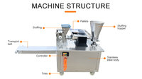 Machine automatique à faire des raviolis, machine à pierogi, machine à samosas, machine à tarte, machine à faire des empanadas